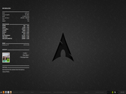 Openbox ArchBox